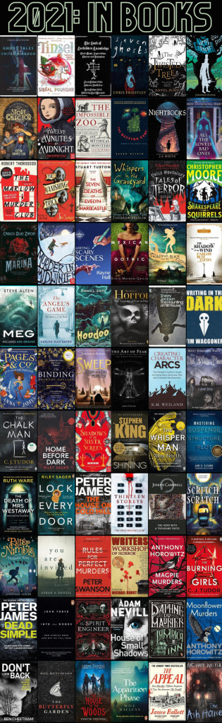 GHost stories, Tinsel. Seven Ghosts, The Twisted Tree, The Night Gardener, Story Collector, Twelve Minutes to Midnight; The impossible Zoo; The Westing Game; Nightbooks; The Lovely Bad Ones; The Marlow Murder Club; The Vanishing Trick; The Seven Deaths of Evelyn Hardcastle; Whispers in the Graveyard; Uncle MOntague's Tales of Terror; Shakespeare For Squirrels; Marina; Murder in Midwinter; Scary Scenes; Mexican Gothic; Serafina and the Black Cloak; Shadow of the Wind; The Meg; Angel's Game; Hoodoo; Horror writing; Haunting of Hill House; Writing in the Dark; Pages & Co; The Binding; Sweep; The Art of Fear; Creating Character Arcs; The Chalk Man; Home Before Dark; The Shining; Whisper Man.